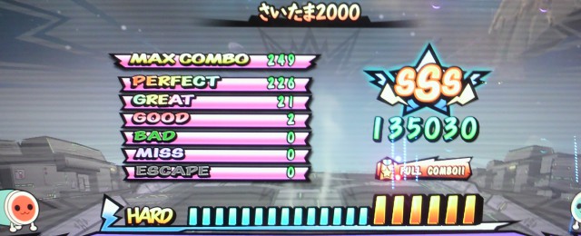 ｻｲﾀﾏｰ!(ﾟ∀ﾟ)