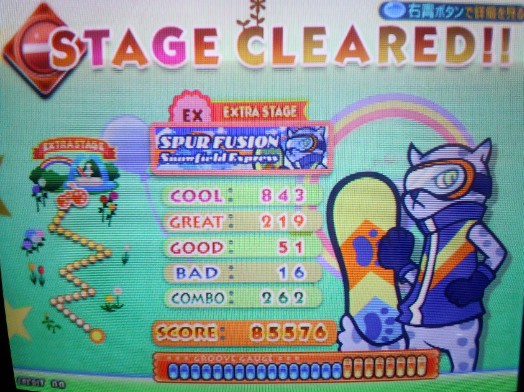 Previous Post Phase.6