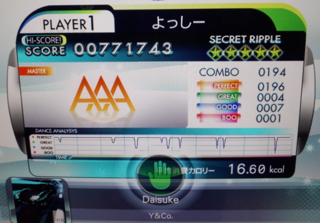 ﾌｧｰwwwﾌｫｰwwww