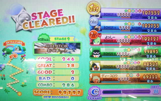 フレッシュ5結果