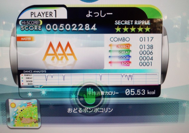 記録的猛暑の中、効果的な活動とは！？