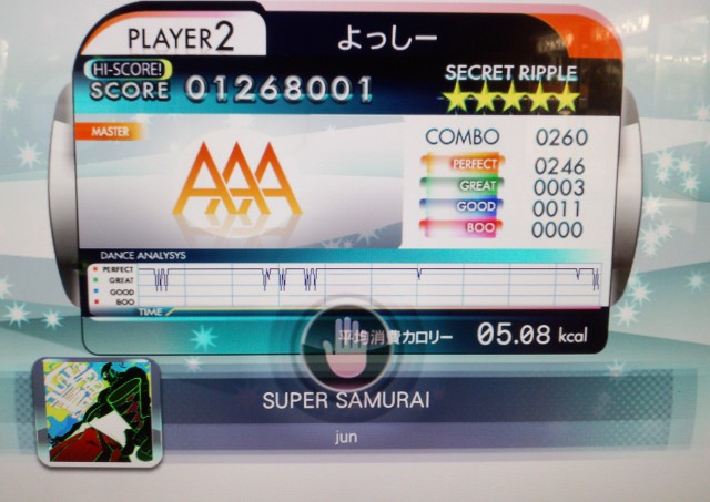 超侍超得点超判定超接続