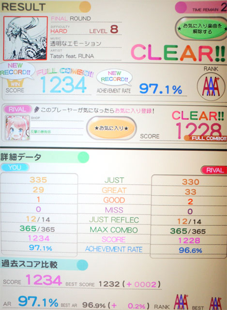 続・透明感情難鳥全接続