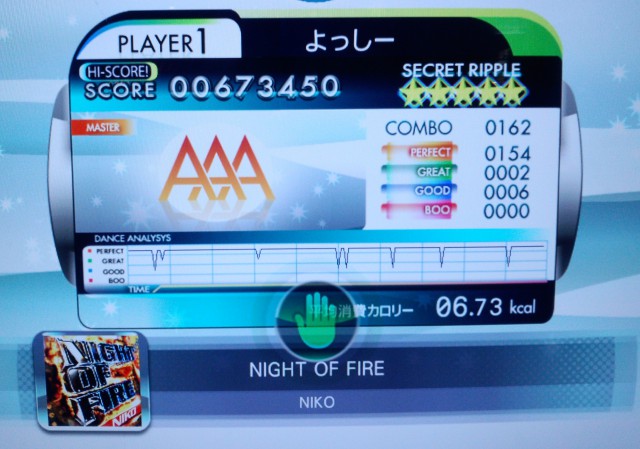 キレてるけどキレてないっすよ